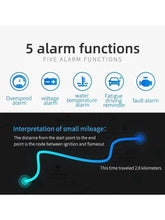 Universal Heads Up Display