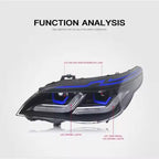 BMW E60 LED Head Lamps