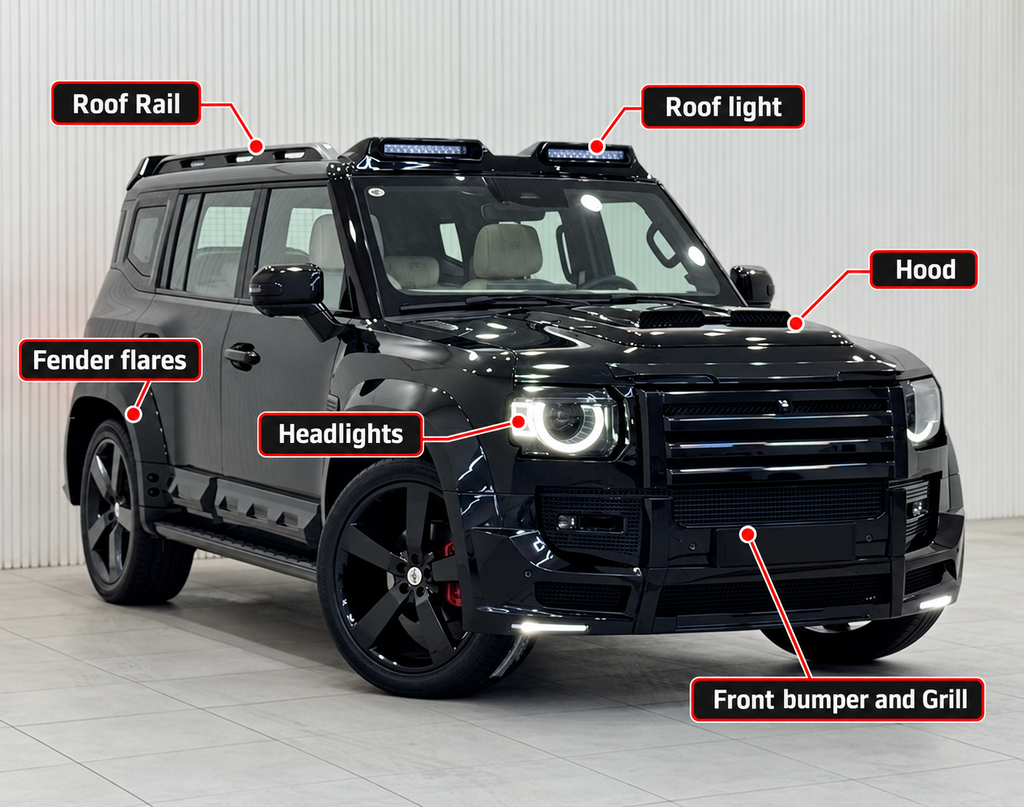 Jetour T2 Defender Style Body Kit