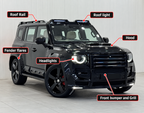 Jetour T2 Defender Style Body Kit