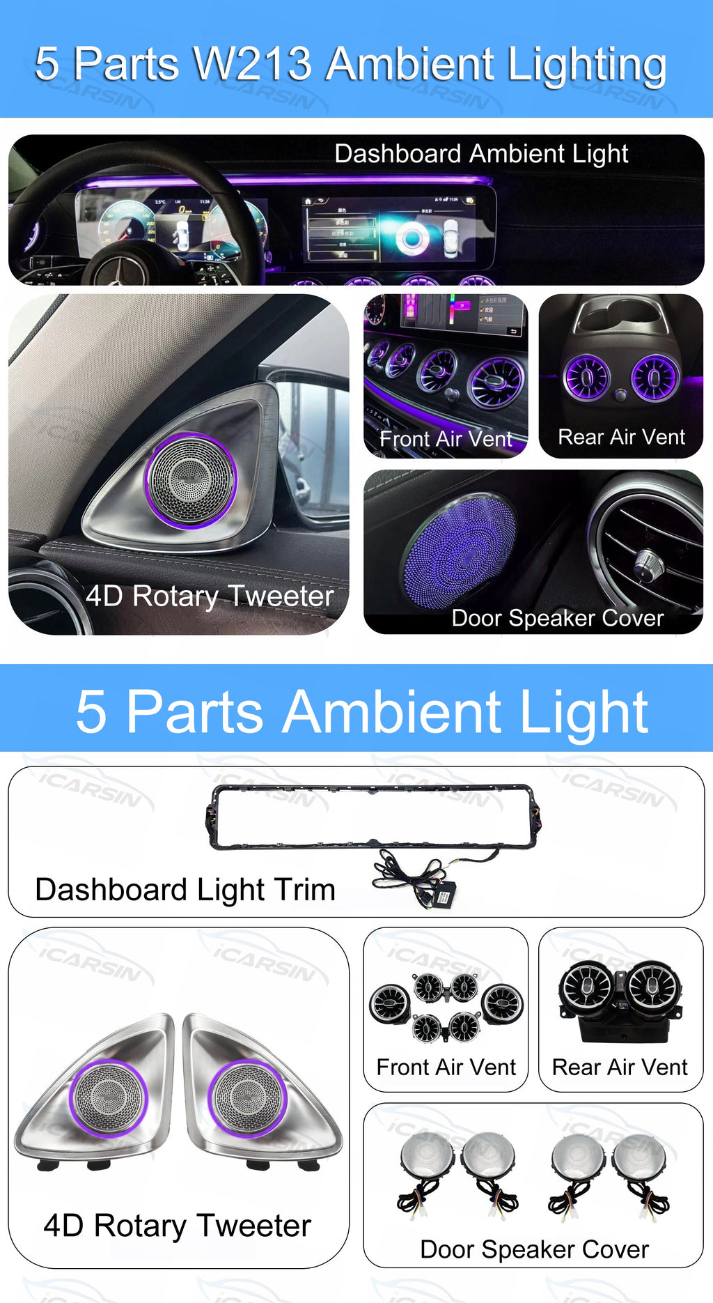 Mercedes E Class W213 Ambient Light & Complete Set