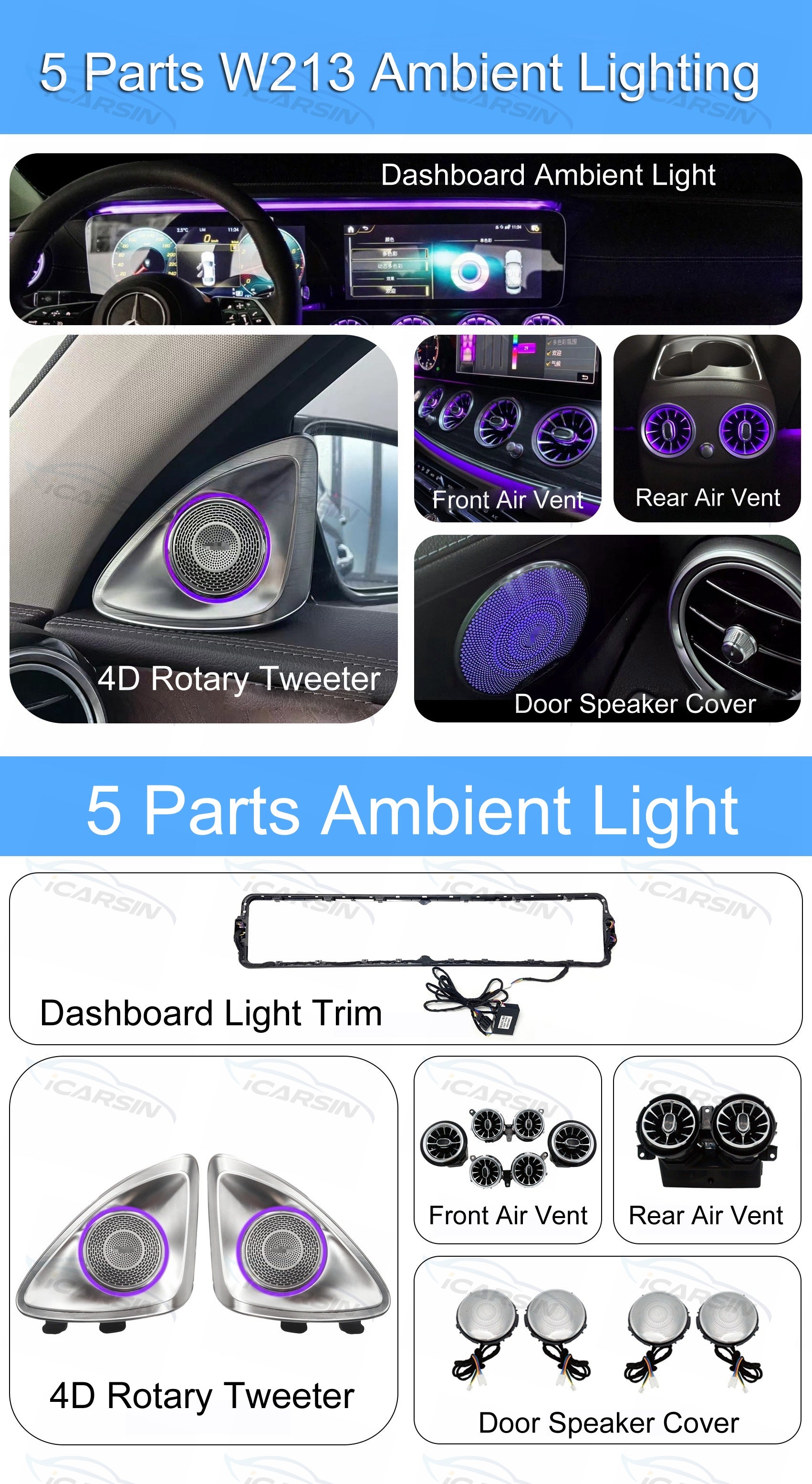 Mercedes E Class W213 Ambient Light & Complete Set